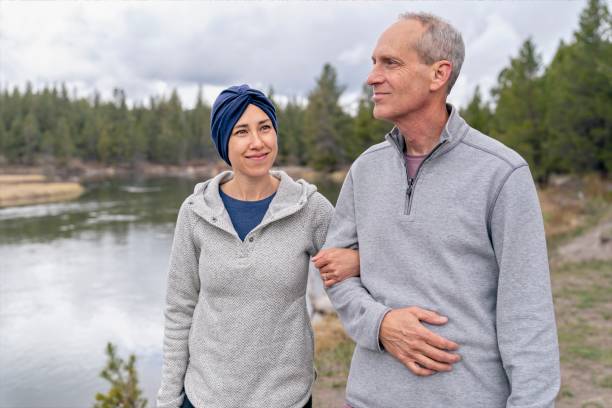 Cancer Support